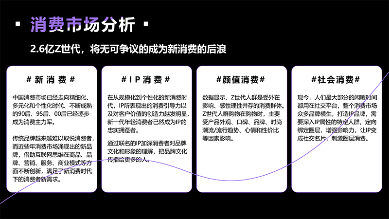 IP形象介绍(图4)